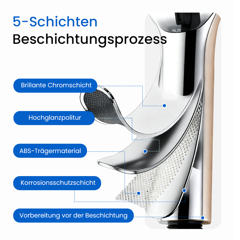 🔥 LETZTER TAG DER AKTION - 50 % RABATT 🚿Hochdruck-verstellbarer Regenduschkopf✨