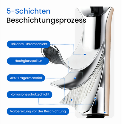 🔥 LETZTER TAG DER AKTION - 50 % RABATT 🚿Hochdruck-verstellbarer Regenduschkopf✨