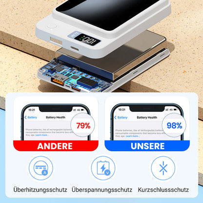 ⚡️ 50% RABATT BLACK FRIDAY! ✨ 10000mAh Powerbank - 22.5W Super-Schnellladen & Ultradünnes Tragbares Design für Smartphones & Tablets 📱🔋