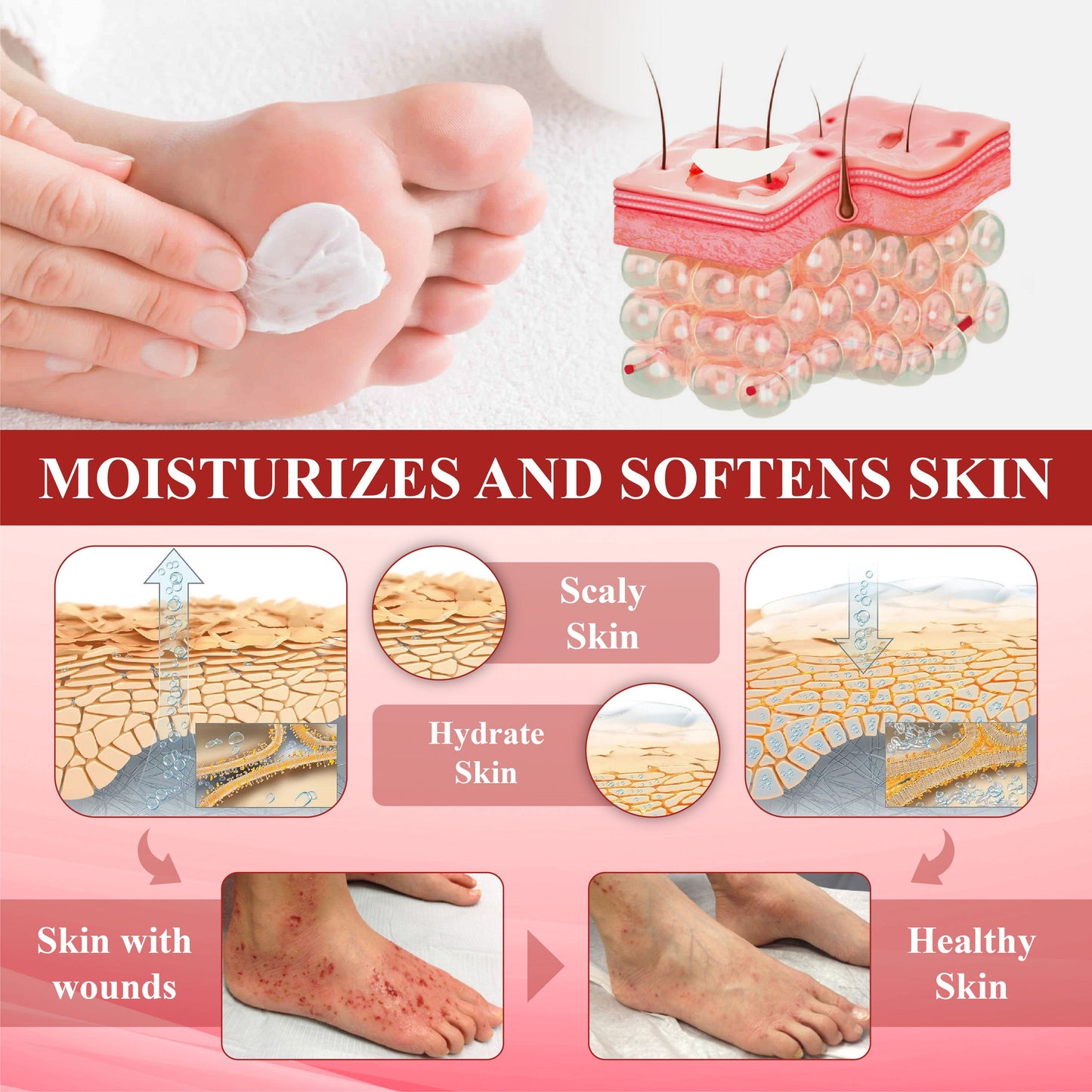 ATTDX® GlucoseGuard Haut-Rettungscreme