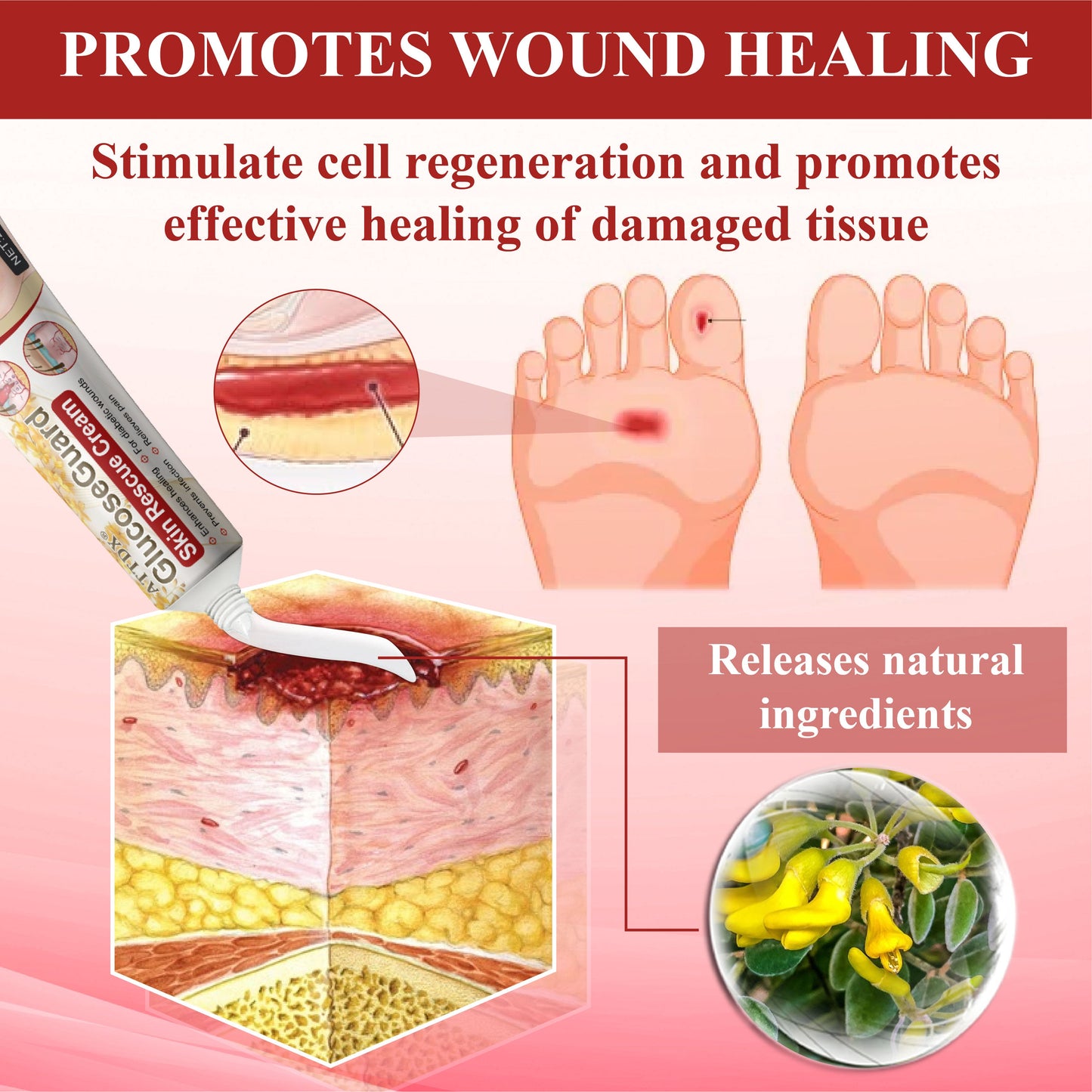 ATTDX® GlucoseGuard Haut-Rettungscreme