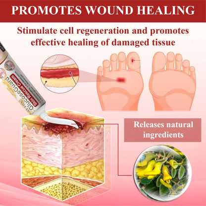 ATTDX® GlucoseGuard Haut-Rettungscreme