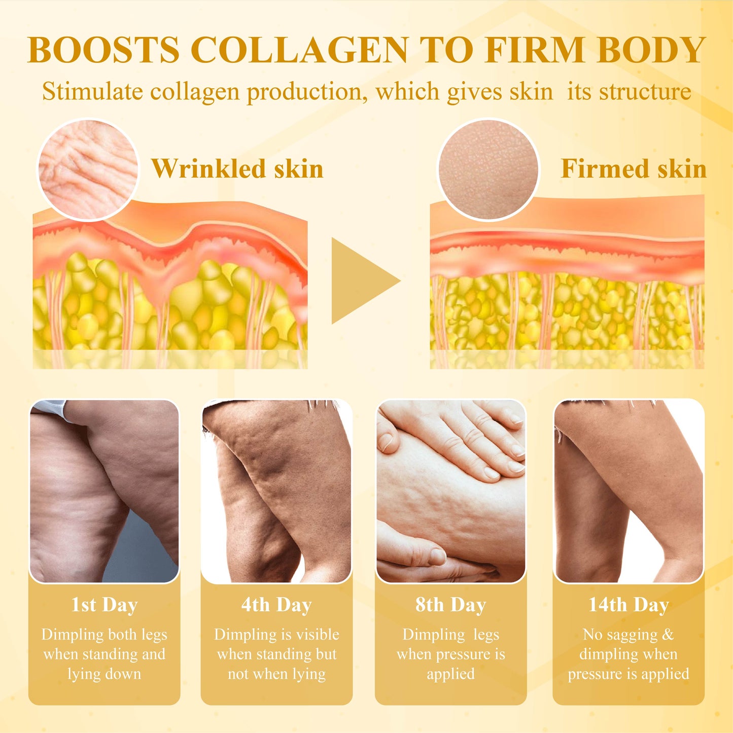 Holikea™ BotoxBee Straffungscreme – Fortschrittliche Anti-Aging-Pflege 100g
