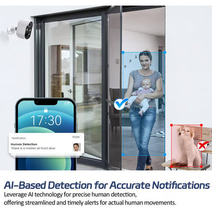 Kabellose 1080P-WiFi-Überwachungskamera für den Außenbereich
