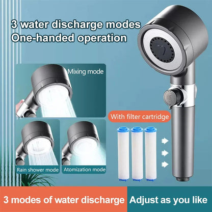 🏆Luxus-Duschkopf für Hautpflege & Massage - 3 Spray-Modi mit Wassersparender Technologie für Verjüngendes Duscherlebnis 💎🌊