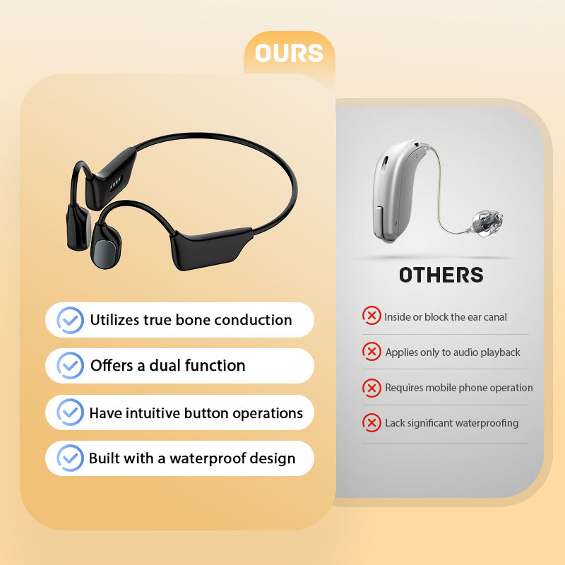 Bluetooth-Kopfhörer mit Knochenleitung und Hörgerätefunktion