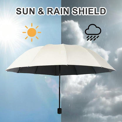 🌧️ Starker Schutz bei jedem Wetter – mit 12-fach verstärktem Design!