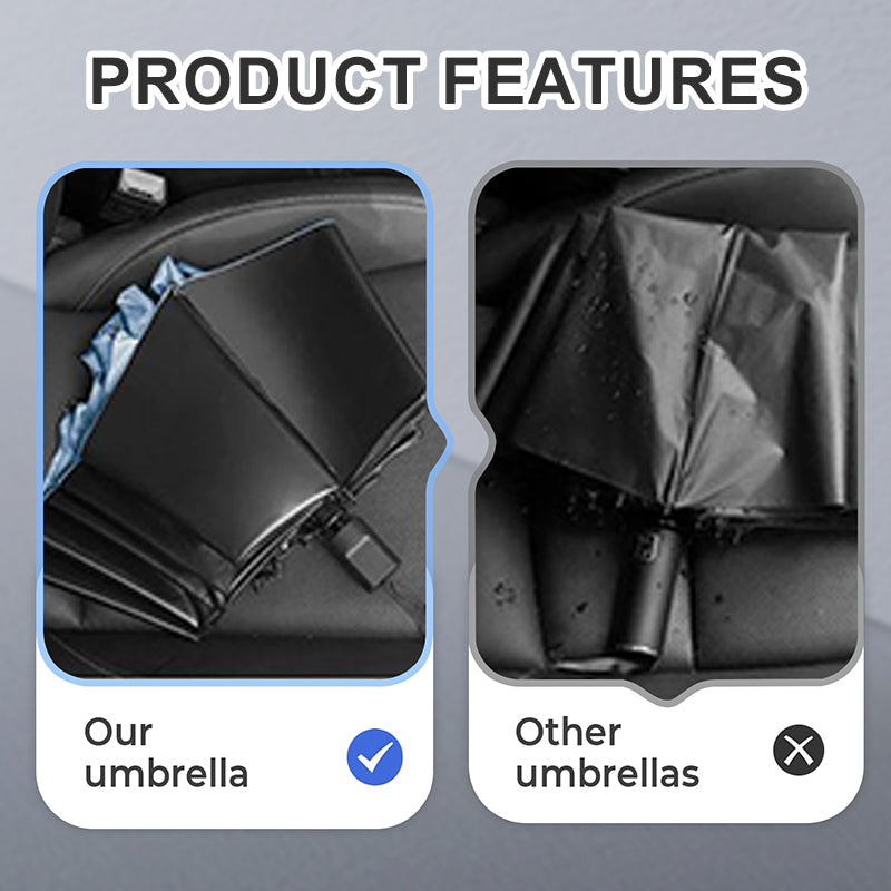 🌧️ Starker Schutz bei jedem Wetter – mit 12-fach verstärktem Design!