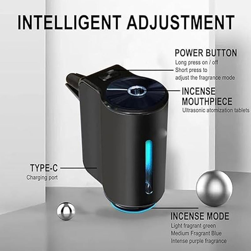 Intelligenter Auto-Lufterfrischer - 3x10ml Natürliches Parfüm, 45 Tage langanhaltend